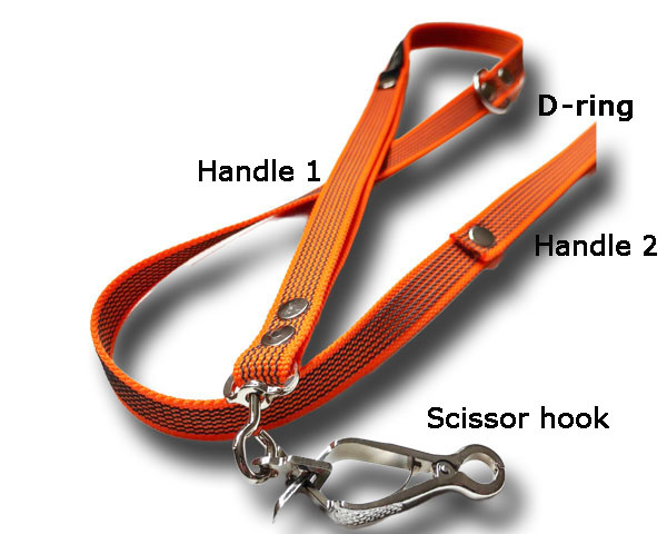 PAW of Sweden�s Sp�rlina Optimal 10 m